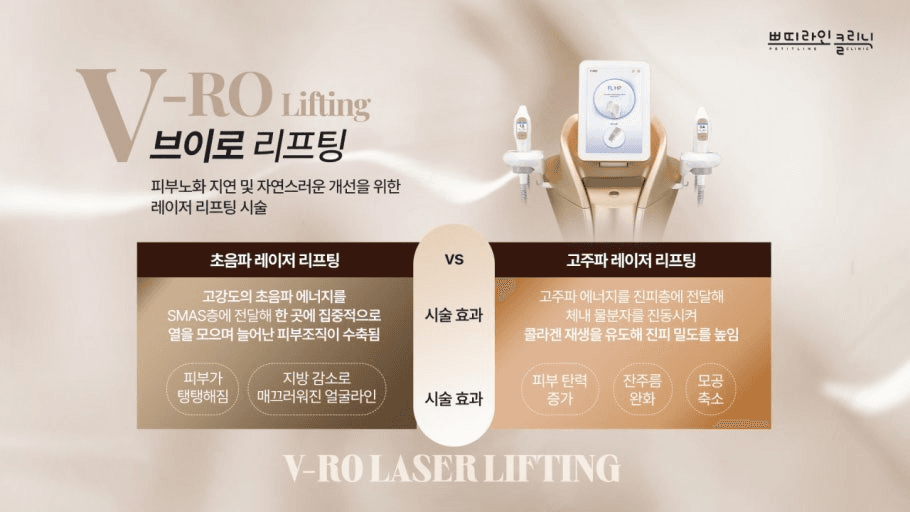 브이로 리프팅 전후 사진